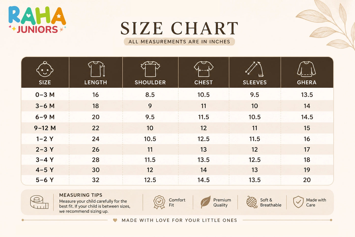 Thobe Jubba Size Chart for Boys 0 to 6 Years